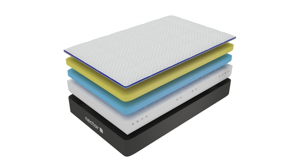 Nectar Mattress Review: Bottom Layer fabric