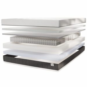 Panda Hybrid Bamboo mattress composition