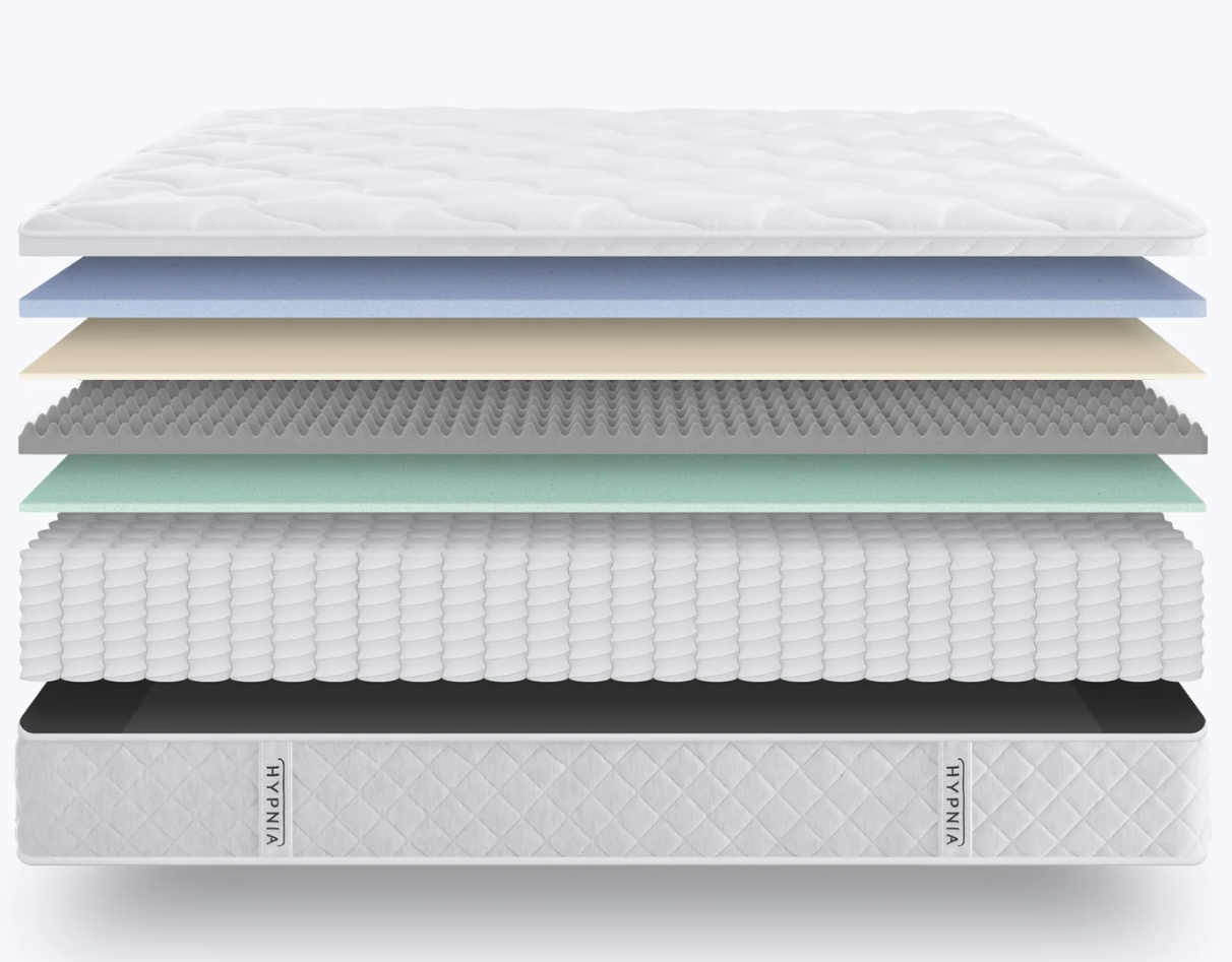 Hypnia Supreme Hybrid mattress review WhatMattress